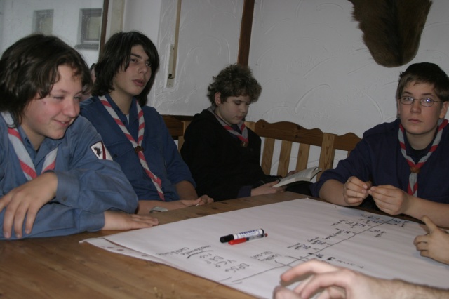 Speerjungenlager 2006/2007 in Krbeldorf - Bild speerjungen_514.jpg